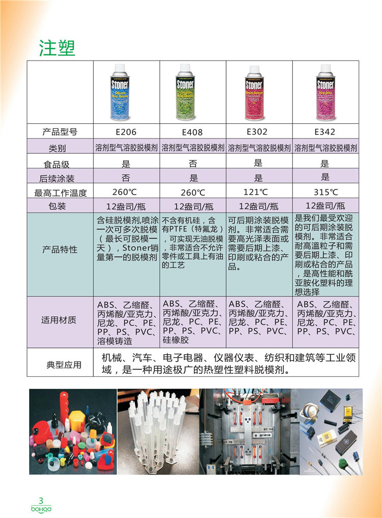美國(guó)Stoner產(chǎn)品畫(huà)冊(cè)：塑料、聚氨酯、復(fù)合材料、橡膠制品等行業(yè)助劑（脫膜劑、清潔劑、防銹劑 、除油劑、潤(rùn)滑劑、助流劑等）-3