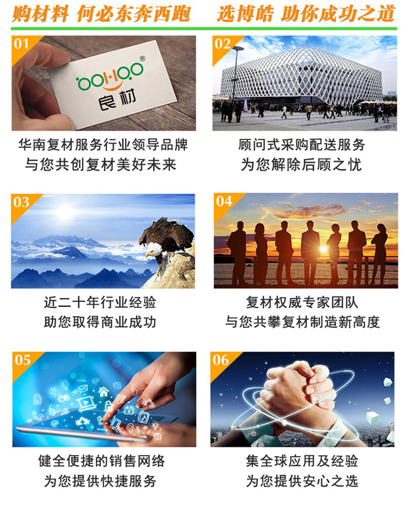 購買玻璃纖維復(fù)合材料，何必東奔西跑，選擇廣東博皓，助你成功之道