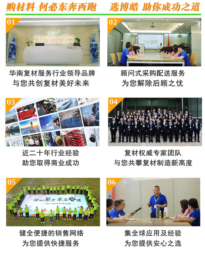 購(gòu)復(fù)合材料，何必東奔西跑，選擇廣東博皓，助你成功之道