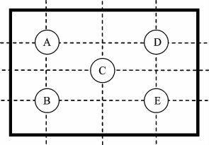 TFT顯示屏亮度知識