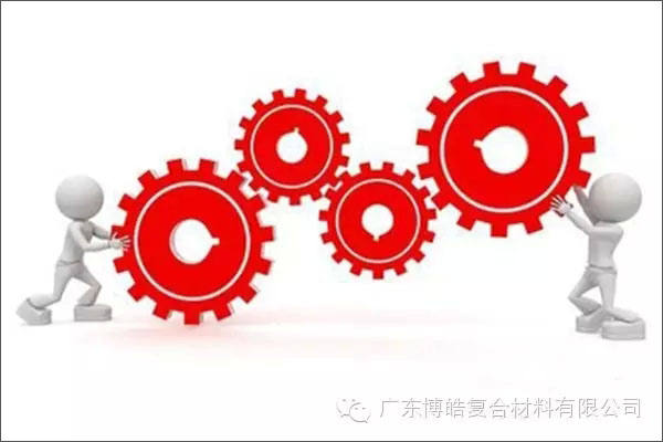 學(xué)會這些世界頂級思維，終身受用--協(xié)調(diào)